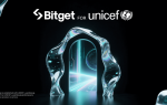 Bitget dołącza do Organizacji UNICEF Game Changers, aby umożliwić edukację w zakresie blockchain dla 300 tys. osób w 2025 r.