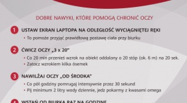 Huawei i Polskie Towarzystwo Optometrii i Optyki w kampanii „Włącz ochronę oczu”