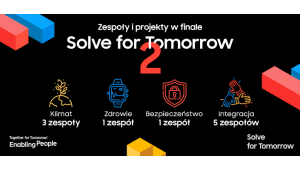 Poznaliśmy 10 finalistów programu Solve for Tomorrow