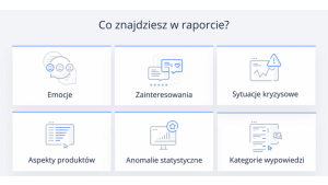 Sztuczna inteligencja wskaże radość, hejt, a nawet ryzyko odejścia klienta - now Biuro prasowe