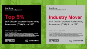 Grupa Zyxel wyróżniona w raporcie S&P Global s Sustainability Yearbook 2024