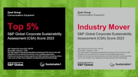 Grupa Zyxel wyróżniona w raporcie S&P Global s Sustainability Yearbook 2024