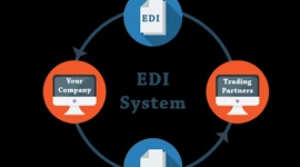 Czym jest EDI i jak może usprawnić komunikację w łańcuchu dostaw?