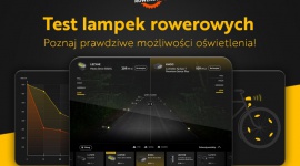 Nowe narzędzie do testowania oświetlenia rowerowego na CentrumRowerowe.pl